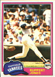1981 Topps Baseball Cards      225     Ruppert Jones